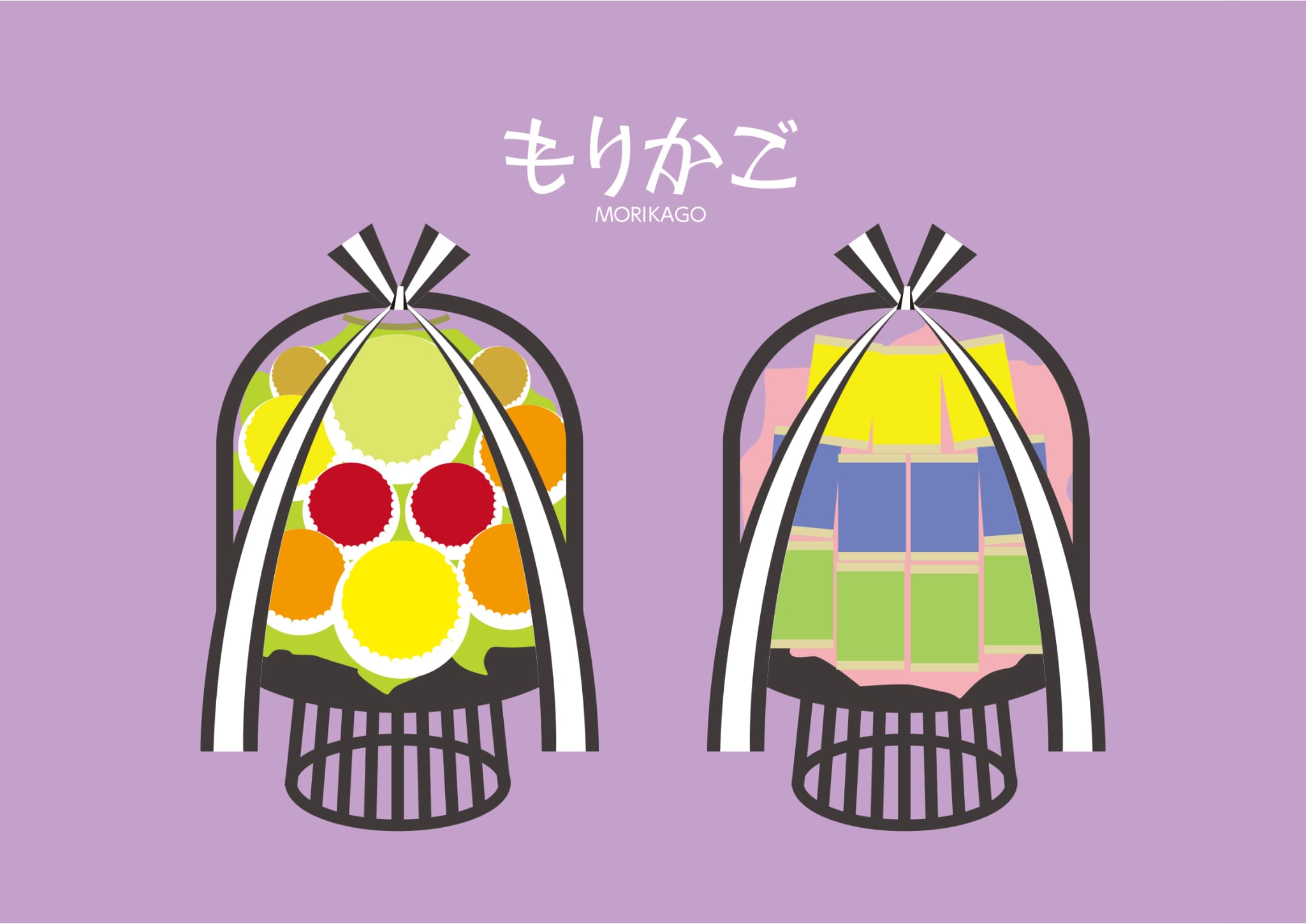 学研ココファンのお葬式「ここりえ」盛籠